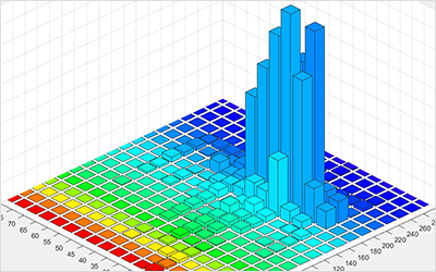 Load collective calculation Load collective calculation